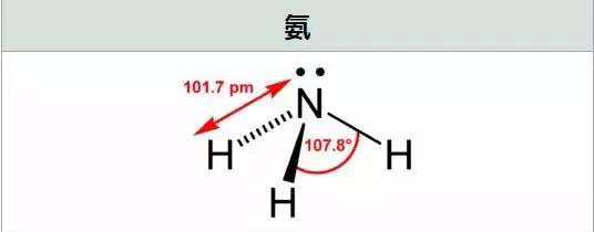 空气净化