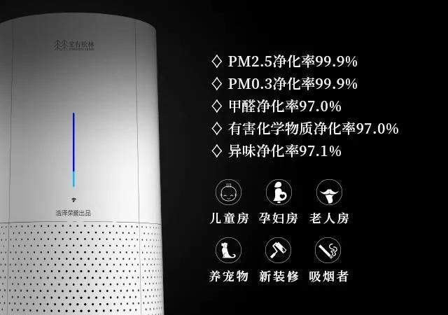 空气净化