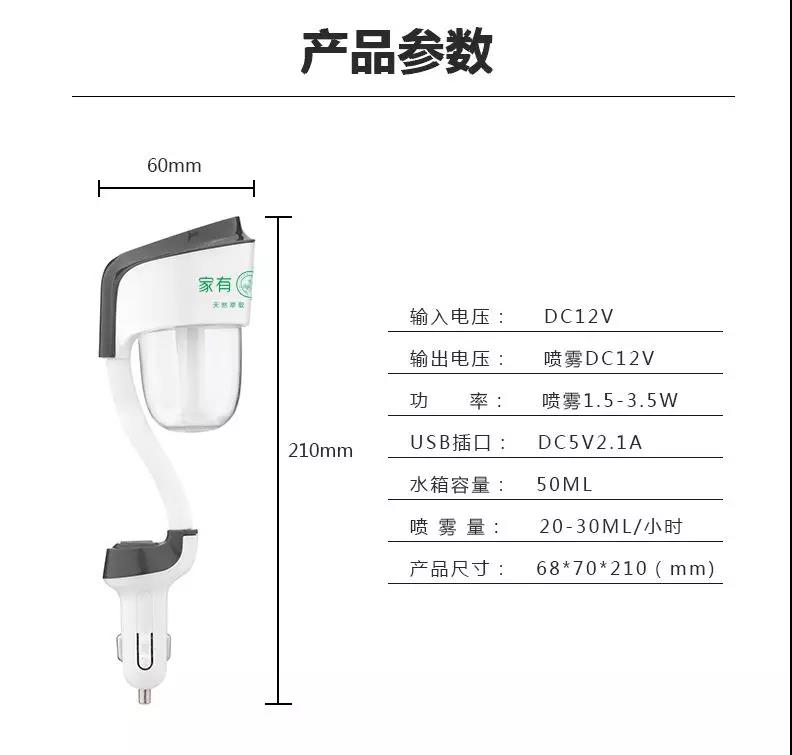 空气污染